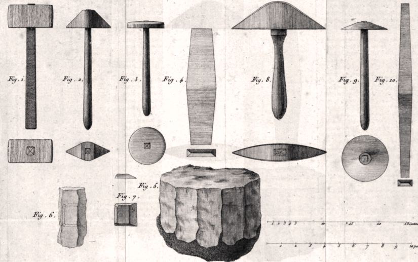 Napping Tools Used to Make Gun Flints, 1797.